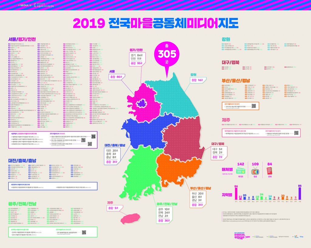 2019서울마을미디어축제_마을공동체미디어지도.jpg