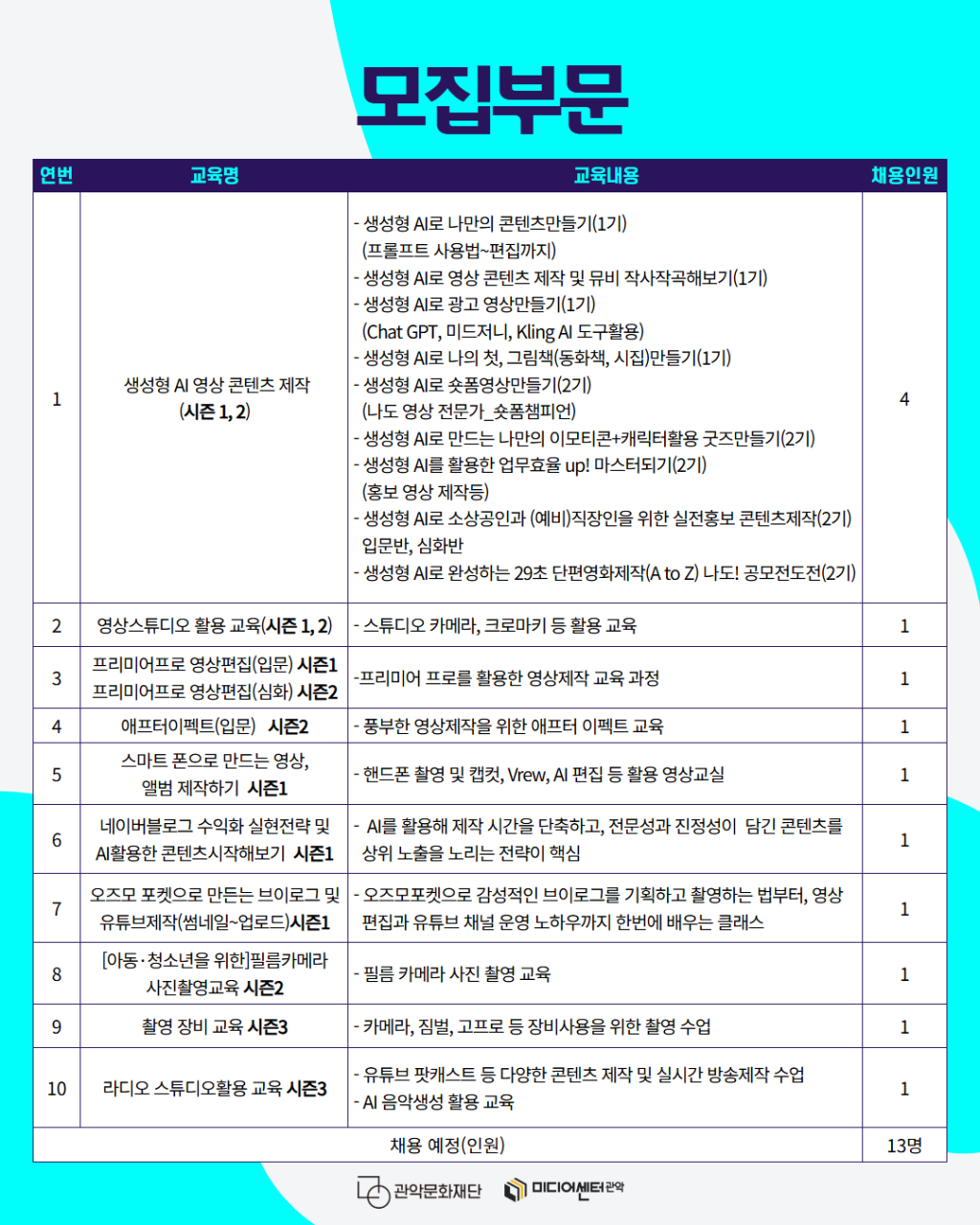 2026 미디어 교육강사 채용_세로직사각 2.png